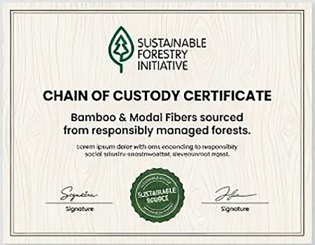 CHAIN OF CUSTODY CERTIFICATE CHAIN OF CUSTODY CERTIFICATE